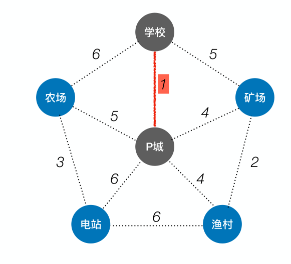 image-20221218014827970