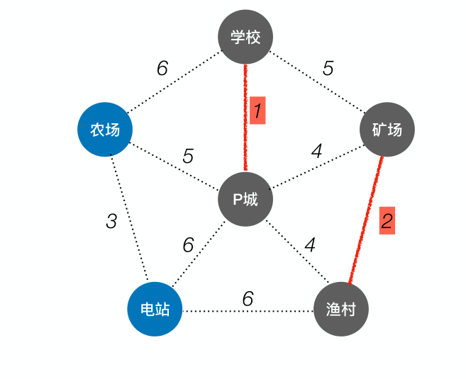 image-20221218014852385