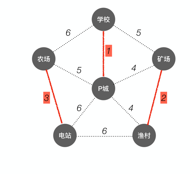 image-20221218014906774