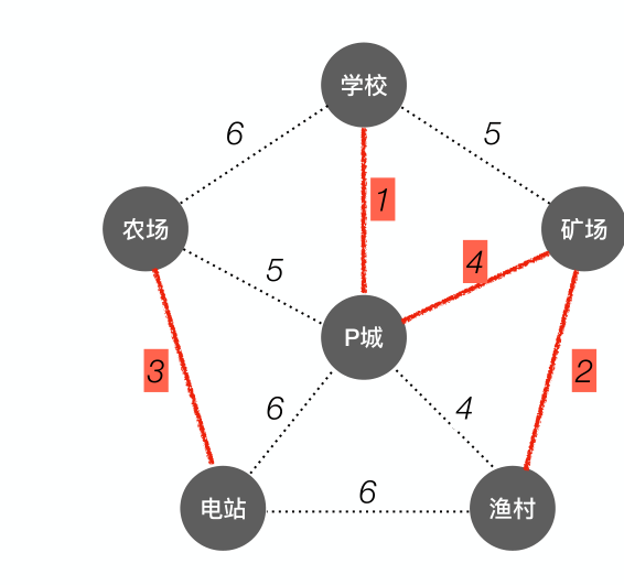 image-20221218014932670