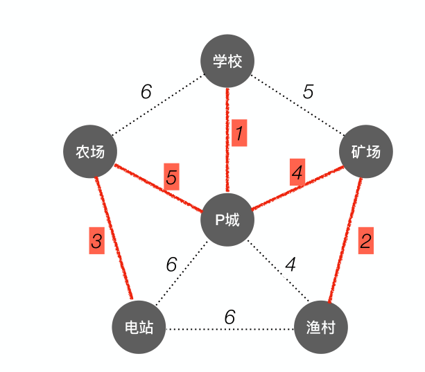 image-20221218014959668