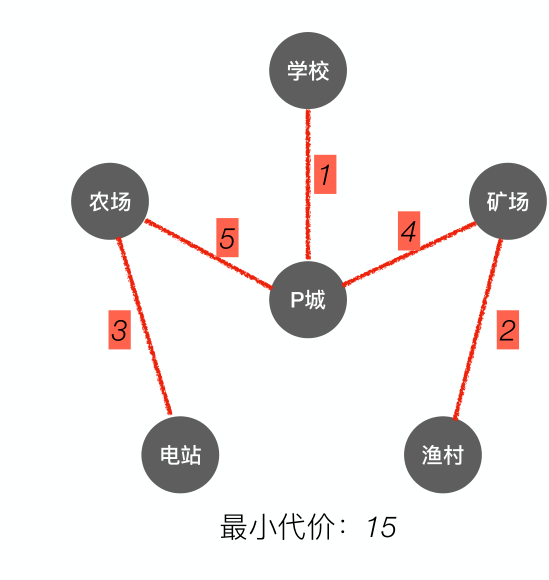 image-20221218015008922