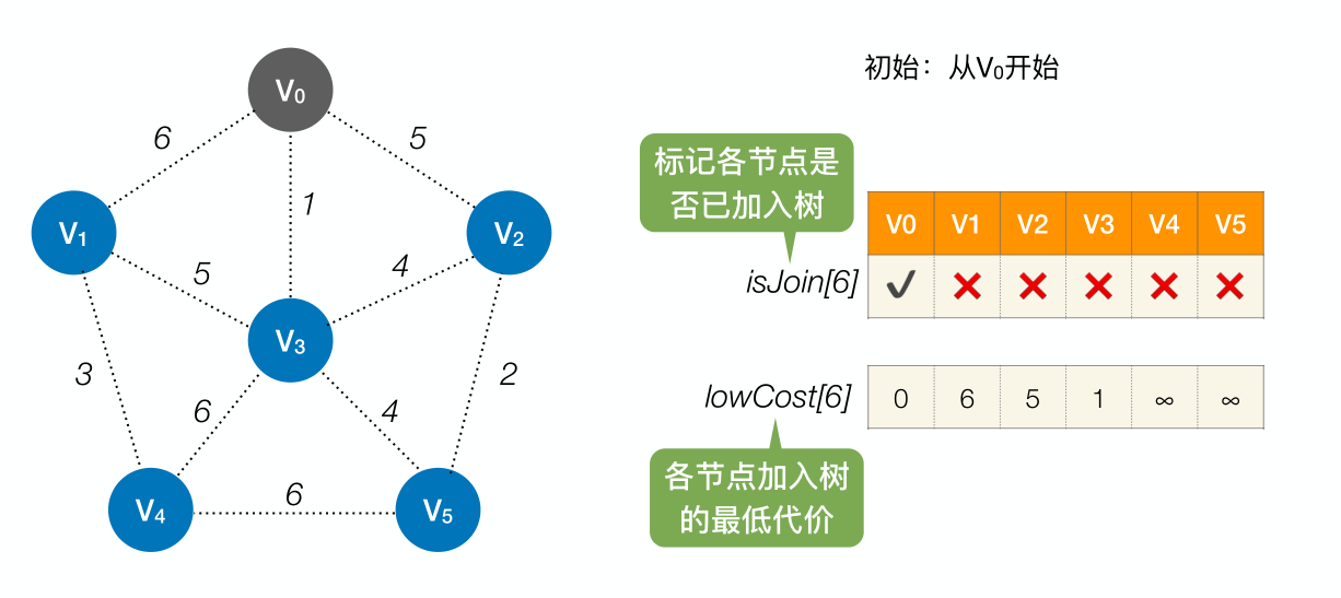 image-20221218015333172