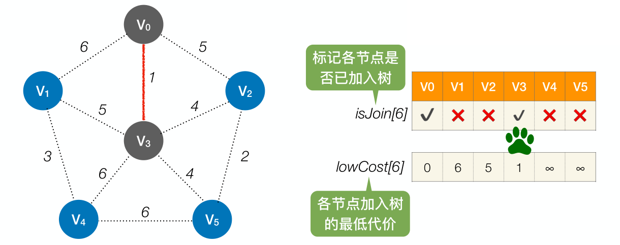 image-20221218015459343