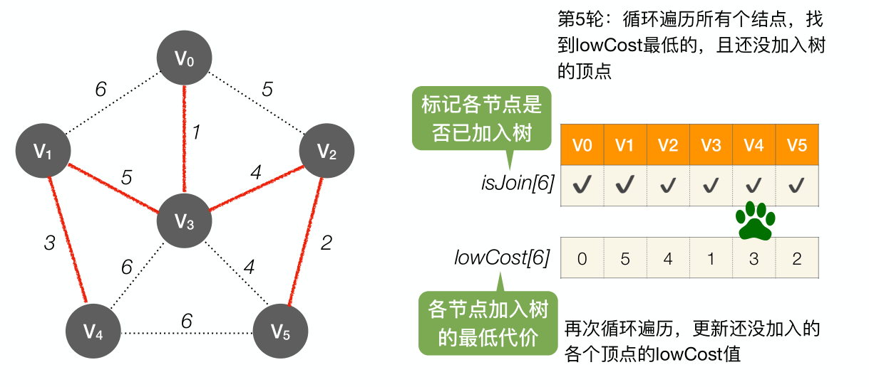 image-20221218020018338