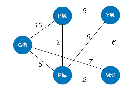 image-20221218023316276