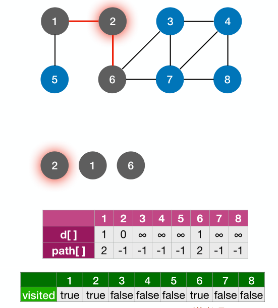 image-20221218024756896