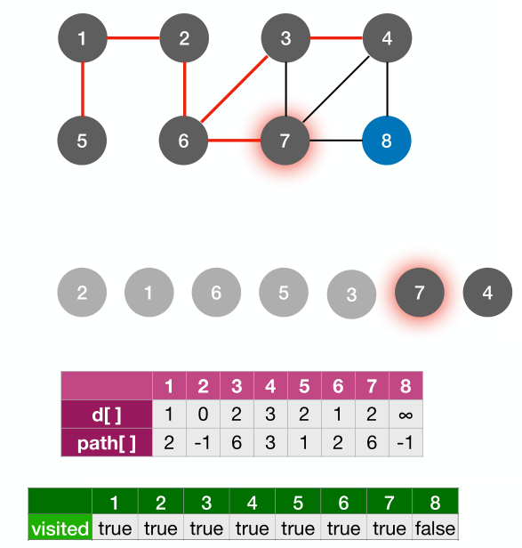 image-20221218025416638