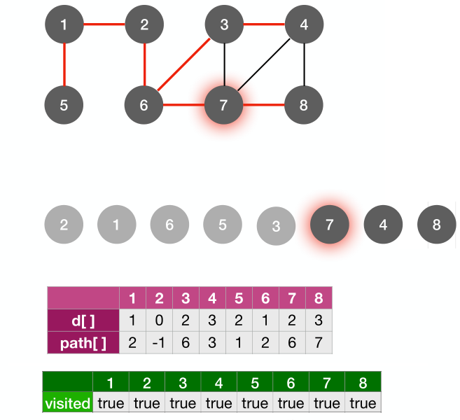 image-20221218025534525