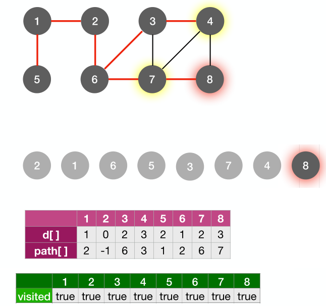 image-20221218025630308