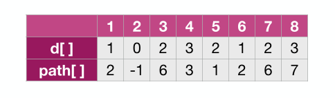 image-20221218025827414