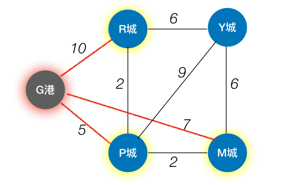 image-20221218030327469