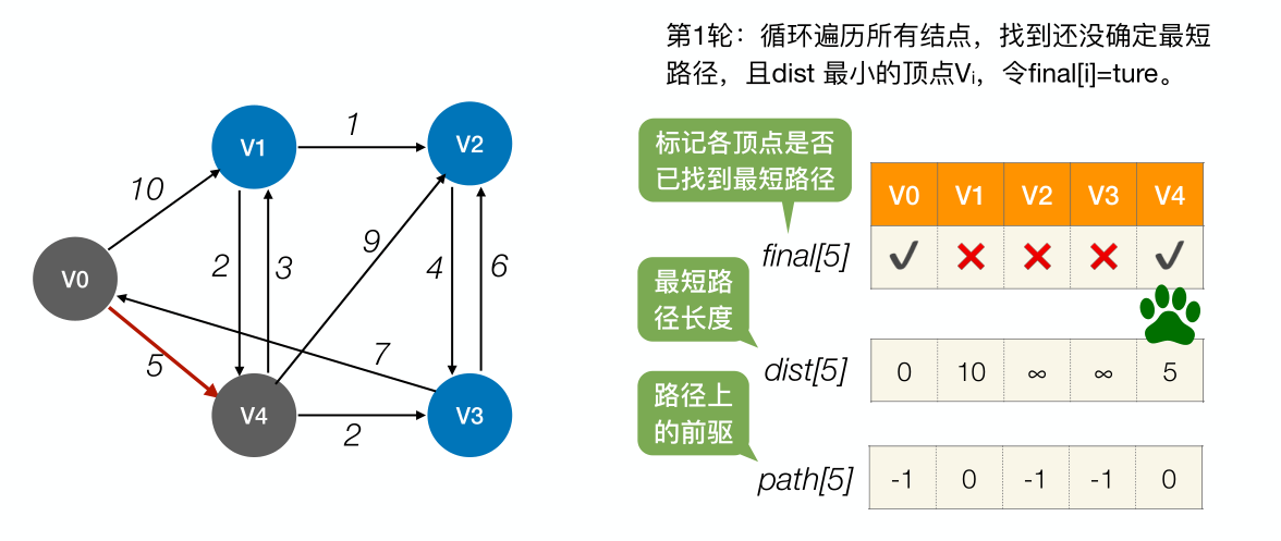 image-20221218032521604