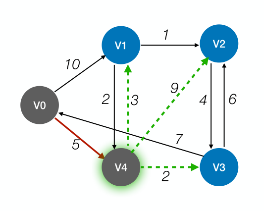 image-20221218032700992