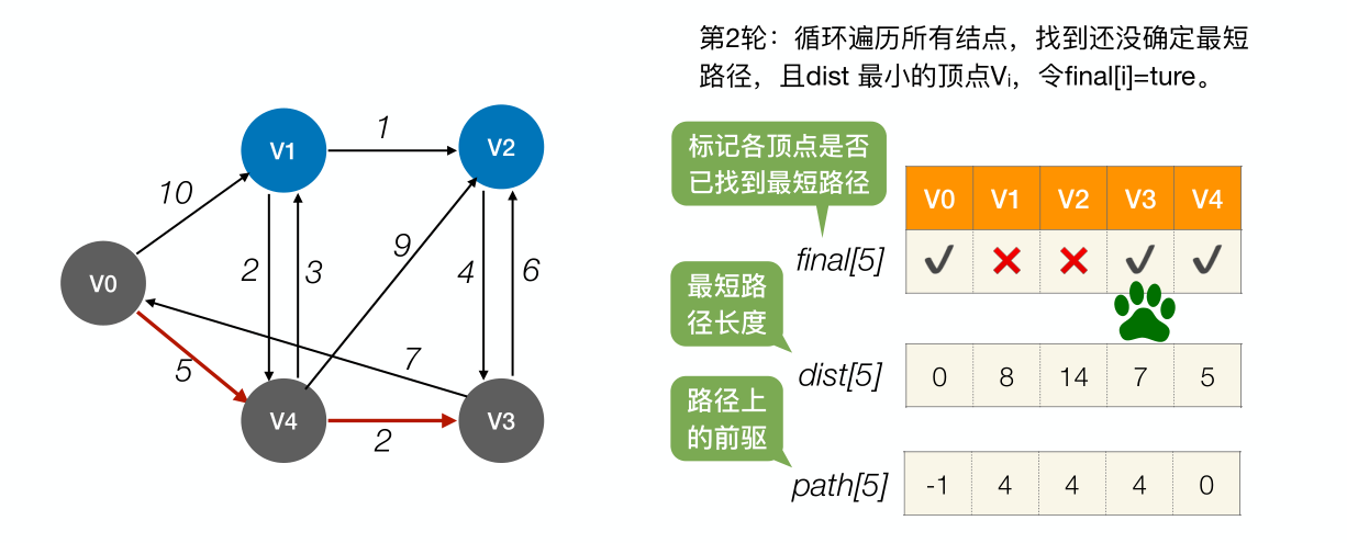 image-20221218032857416