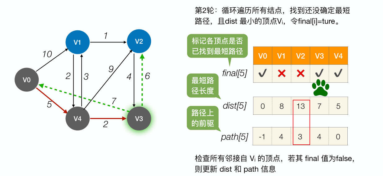 image-20221218032951142