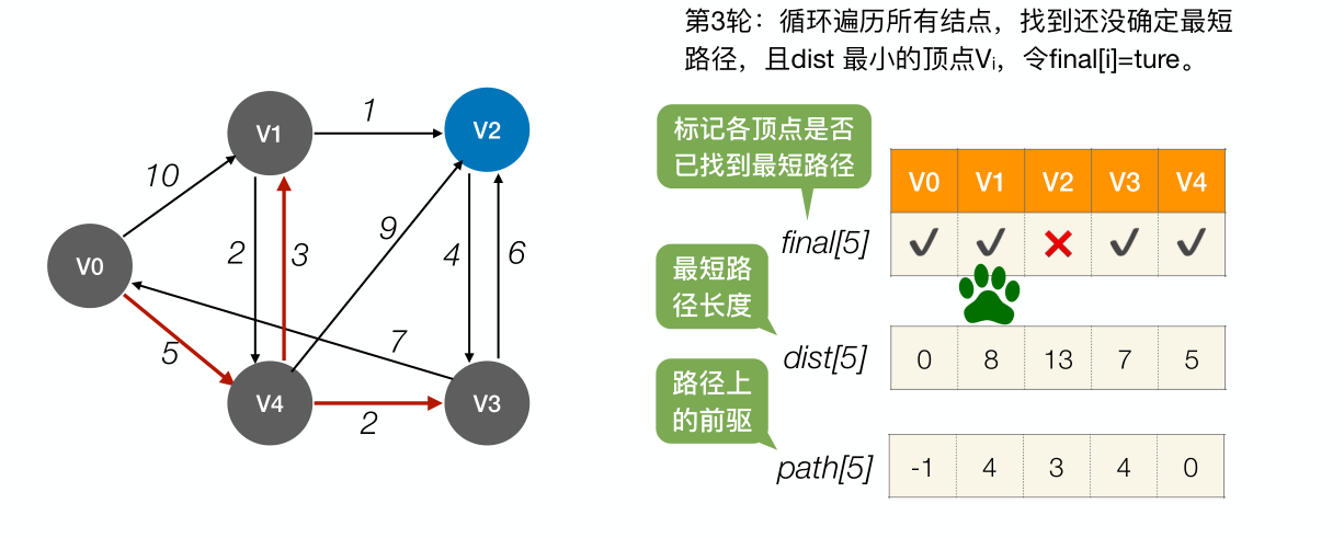 image-20221218033030947