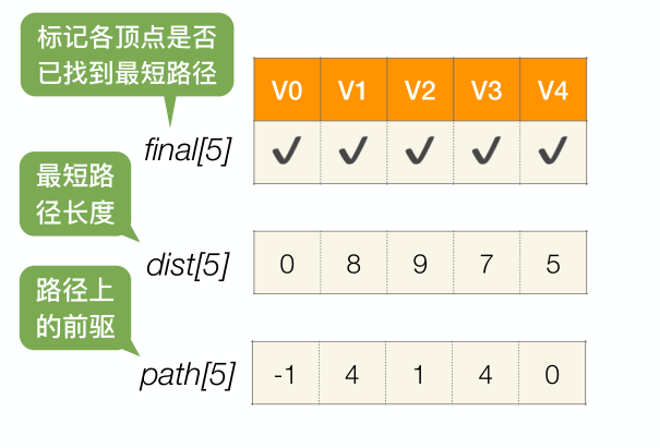 image-20221218033302297