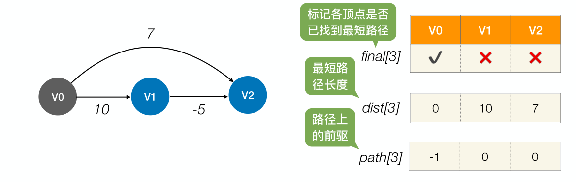 image-20221218042007922