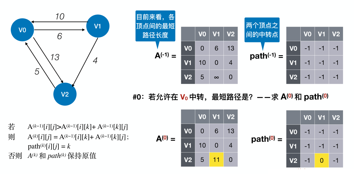 image-20221218042639514