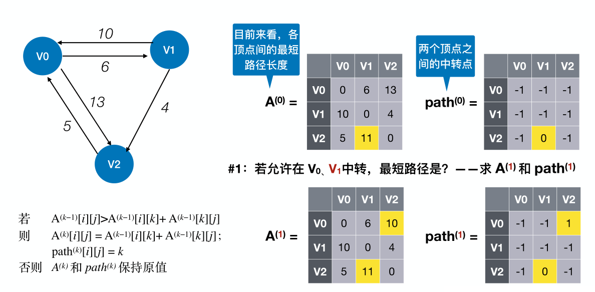 image-20221218042719478