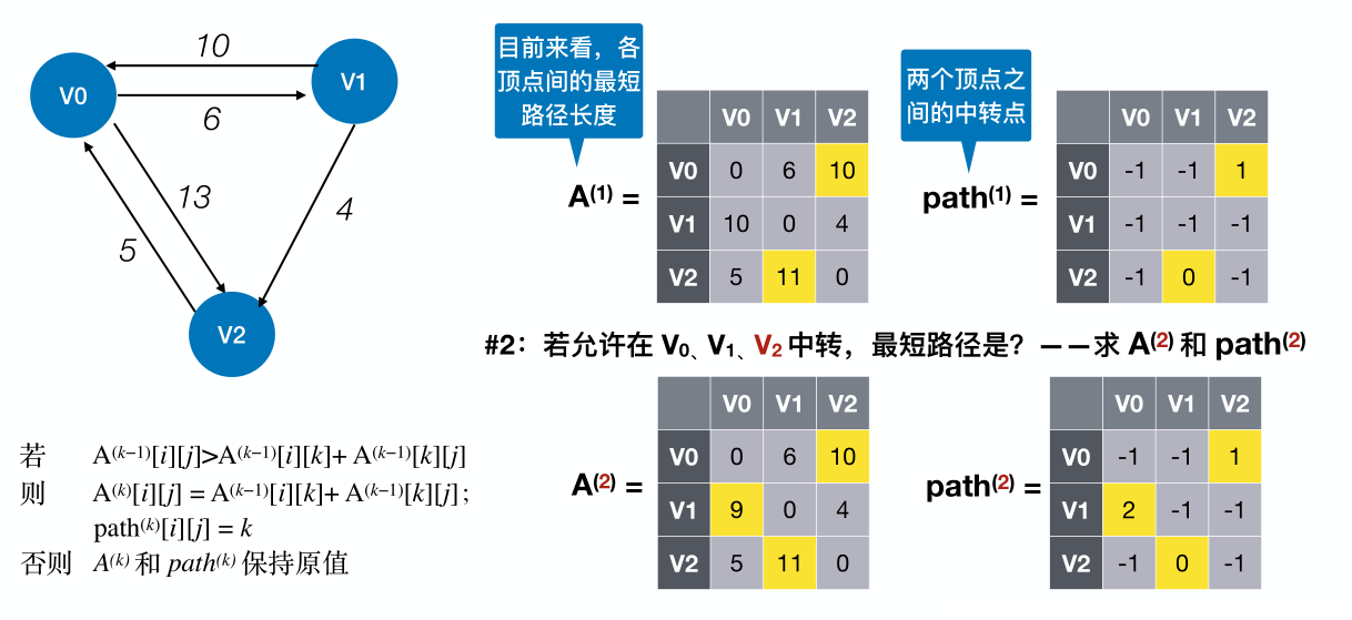 image-20221218043144112