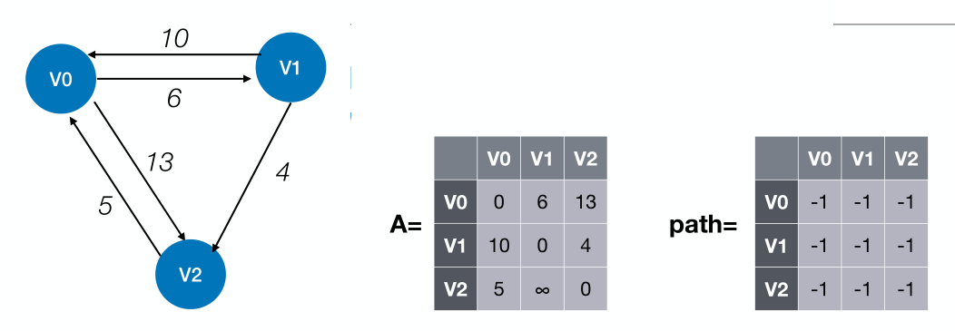 image-20221218043900828