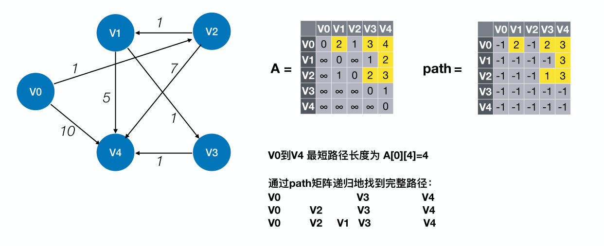 image-20221218044509572