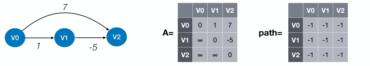 image-20221218044625164