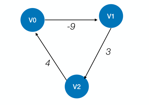 image-20221218044639584