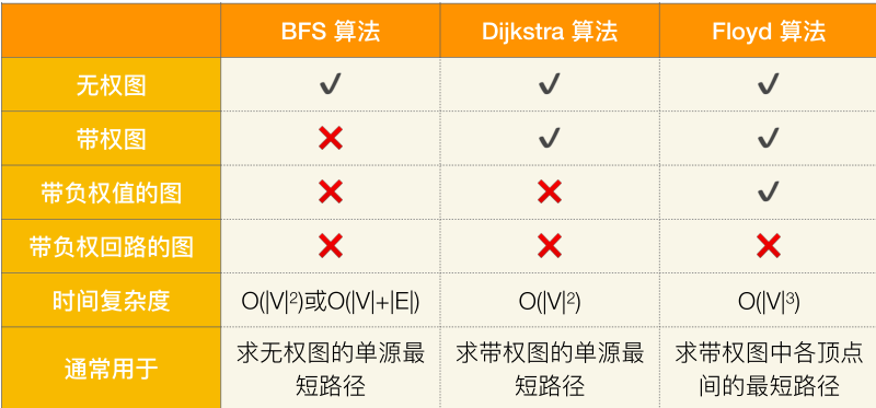 image-20221218044725093