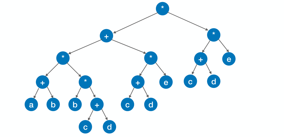 image-20221218050516143