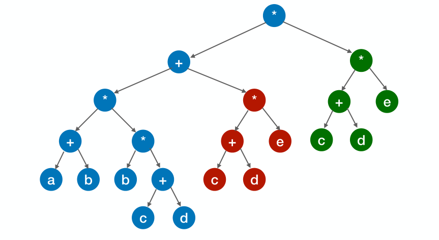 image-20221218050718974