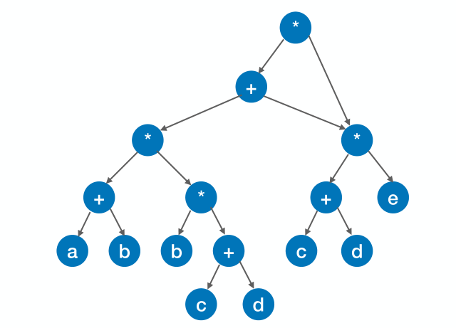 image-20221218050741072