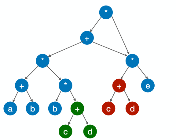 image-20221218050825422