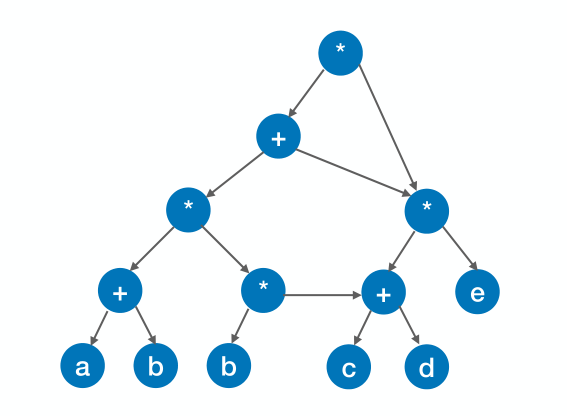 image-20221218050832936