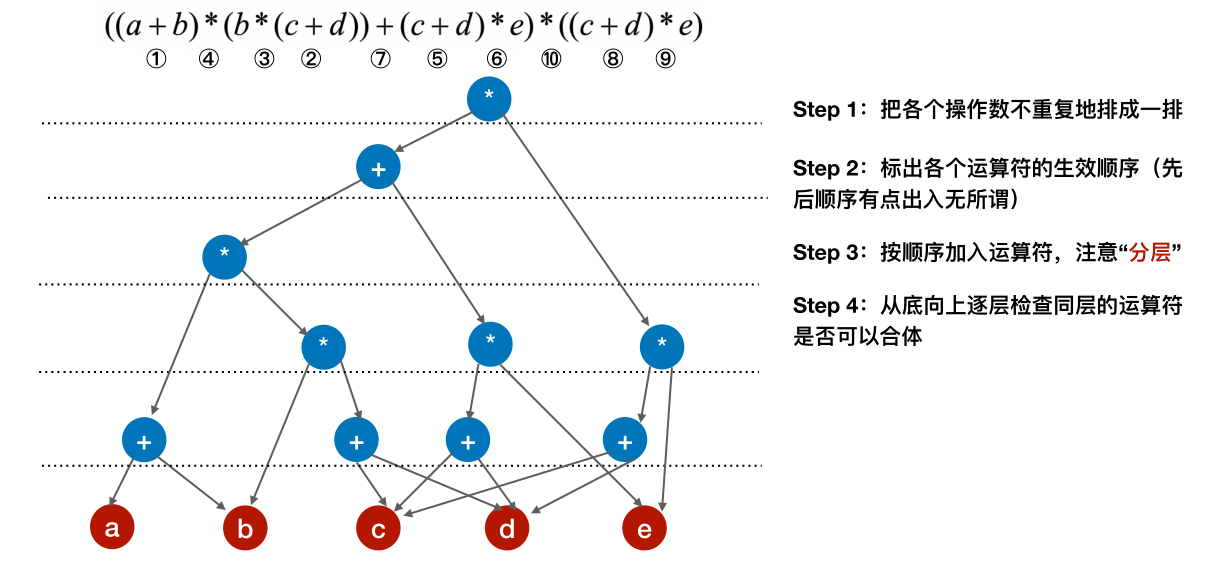 image-20221218051402911