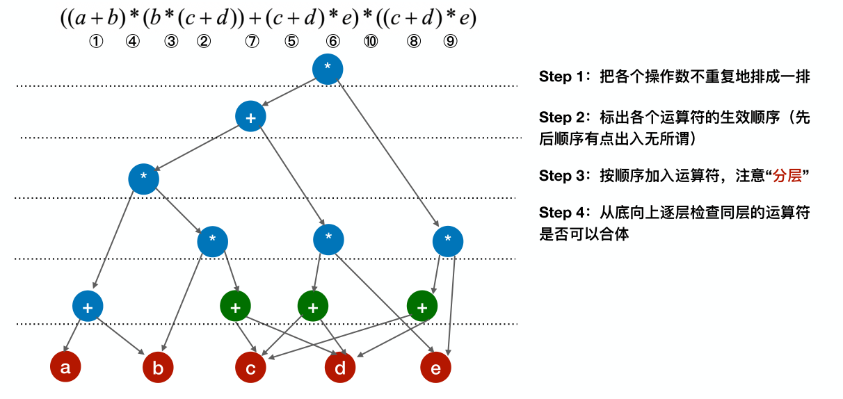 image-20221218051411851