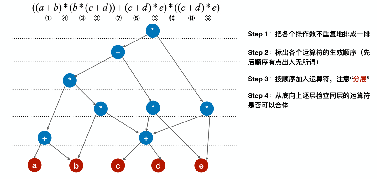 image-20221218051419472