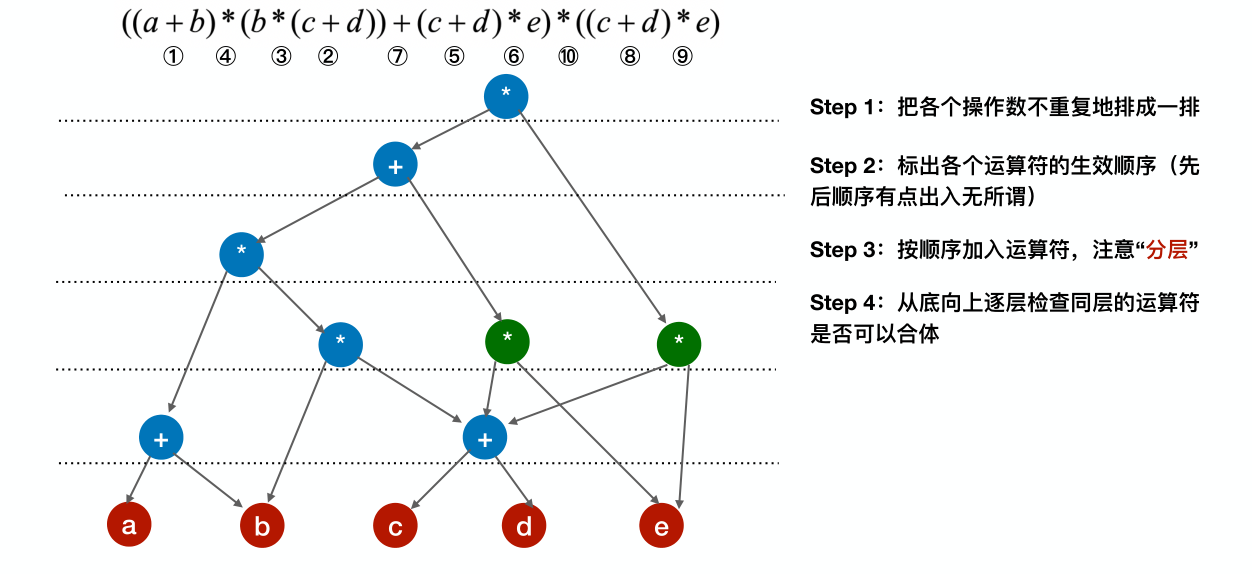 image-20221218051429414