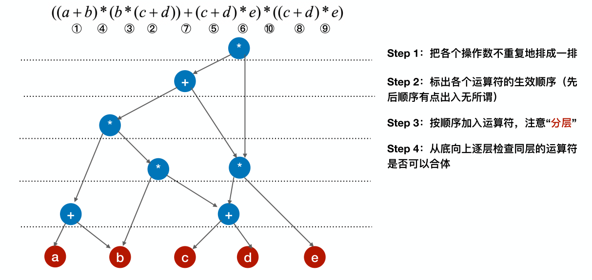 image-20221218051437659