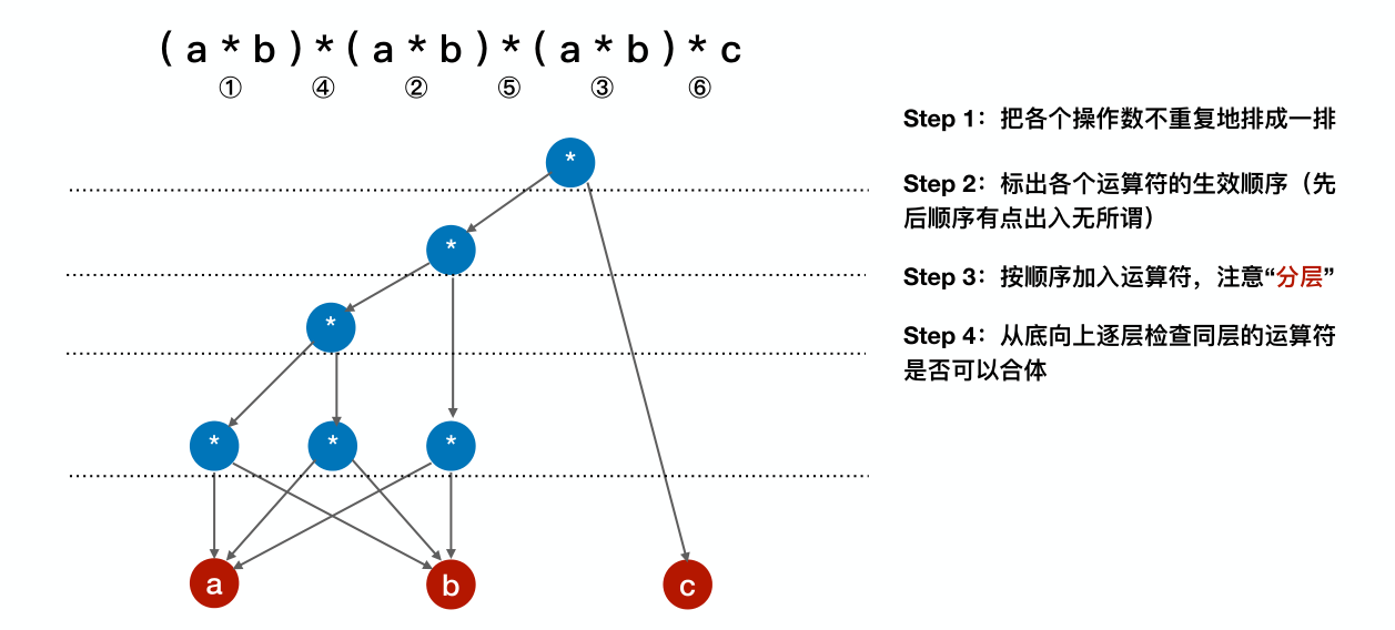 image-20221218051534669