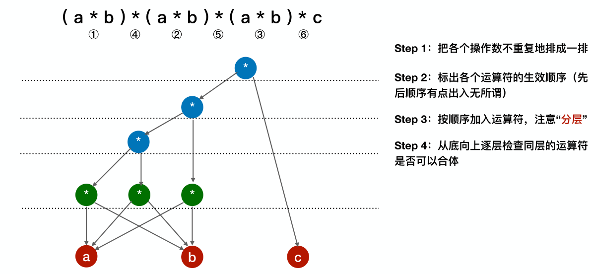 image-20221218051547974