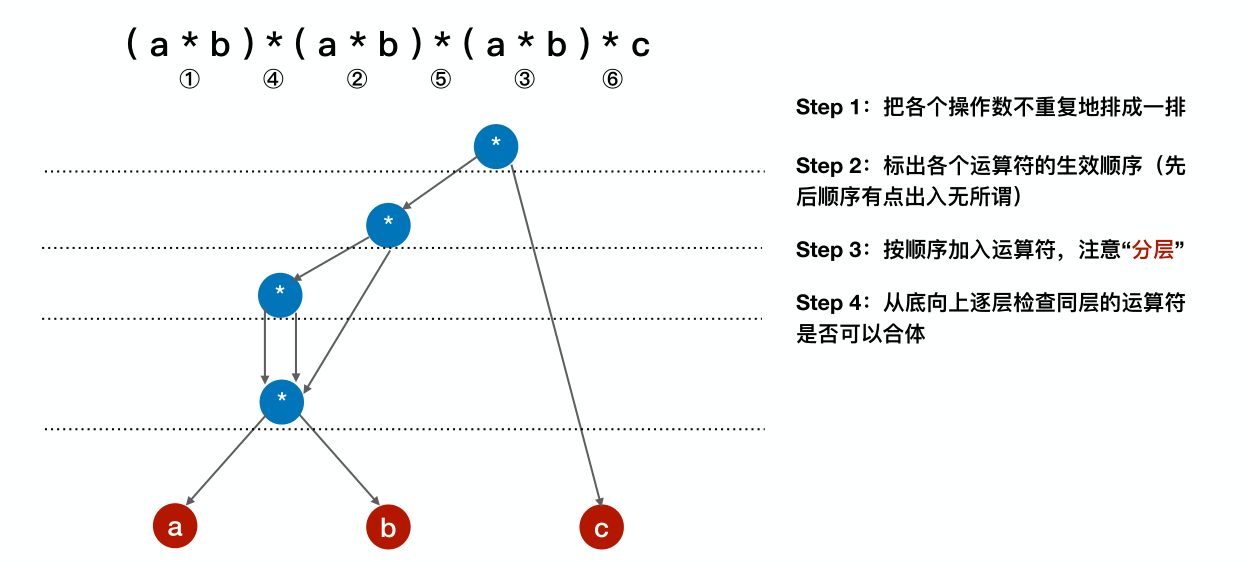 image-20221218051555912