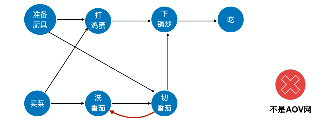 image-20221218052140058