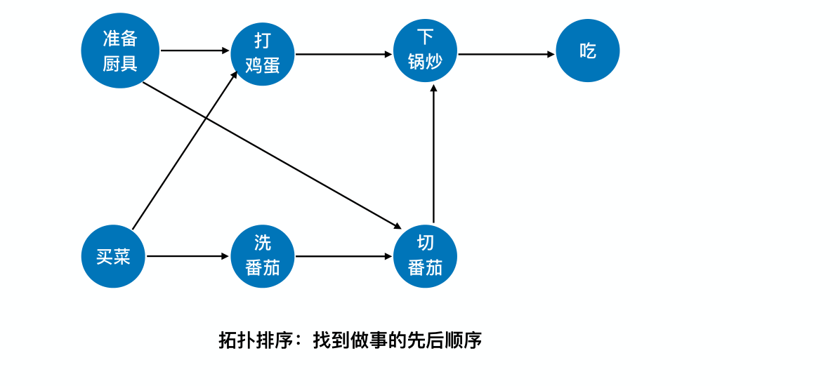 image-20221218052255535