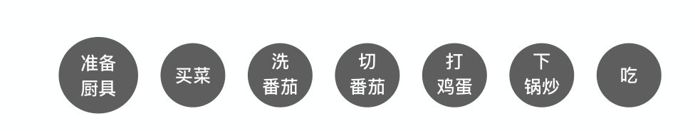 image-20221218052325569