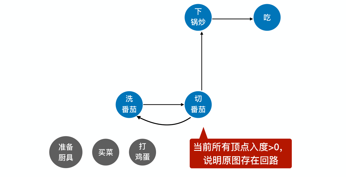 image-20221218052622179