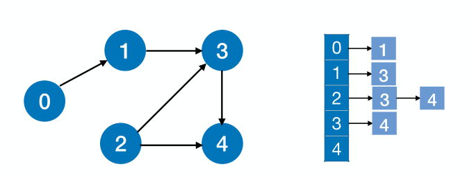 image-20221218054149619