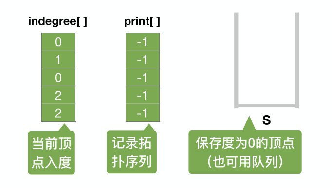 image-20221218054158623